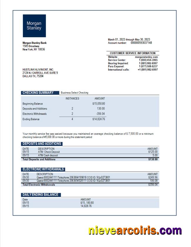Morgan Stanley Bank organization account statement